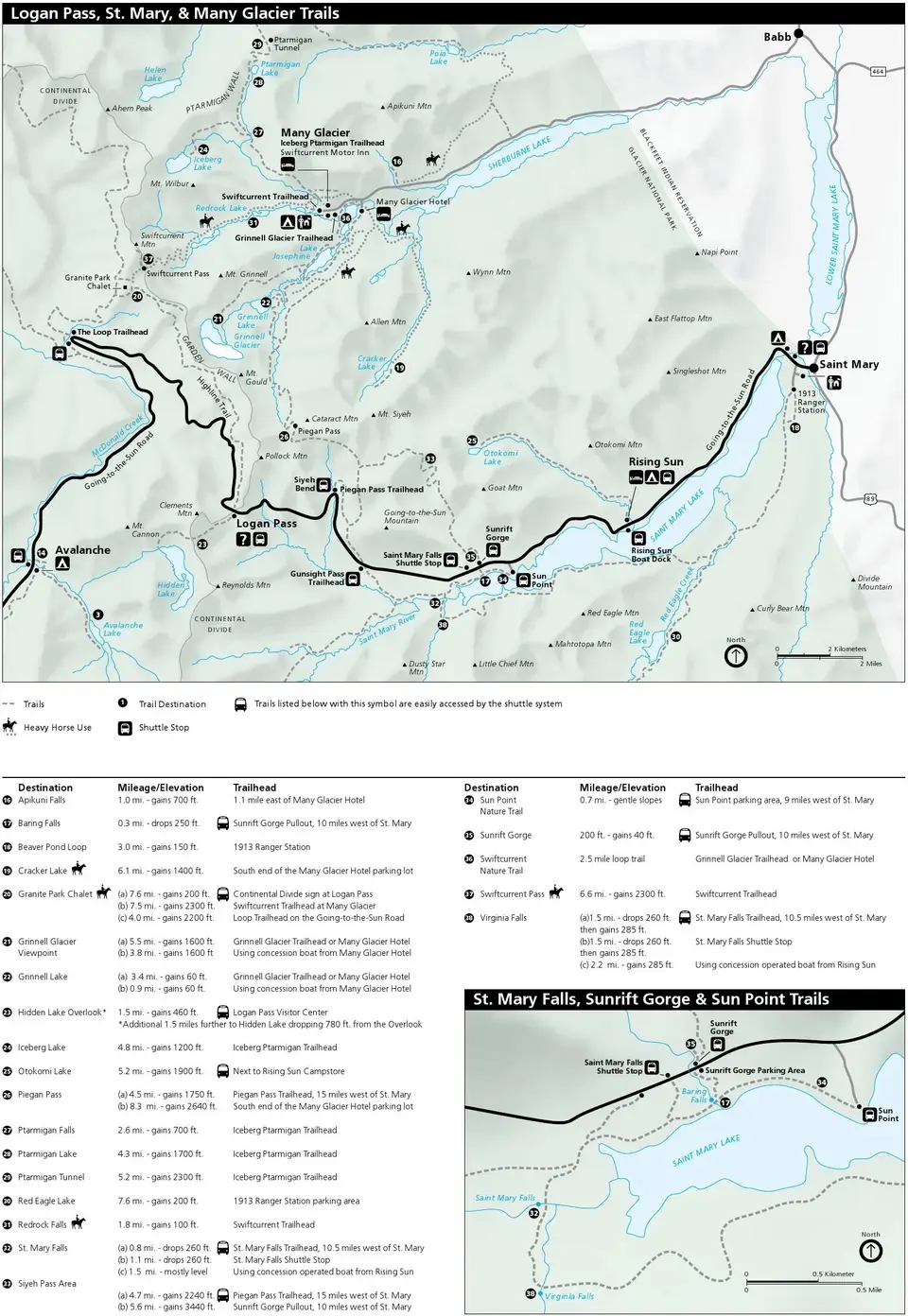 NPS trail map for Logan Pass, St. Mary and Many Glacier with a table of distances and elevation gains