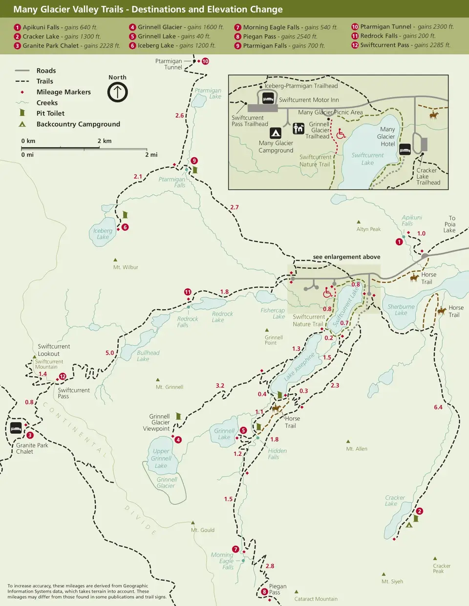 NPS Many Glacier Valley trail map with destinations and elevation changes
